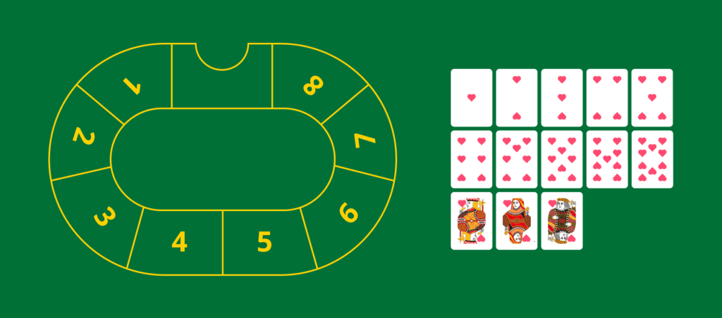 Explore Chemin de Fer Baccarat with CaCasino in Canada.