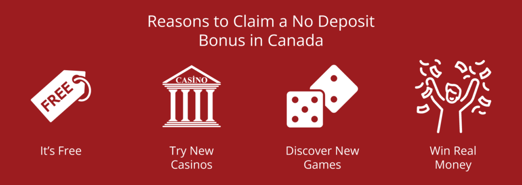 Lastly, there’s the possibility of winning actual cash using the casino's money. Indeed! <strong>You could win</strong> . So, let’s focus ahead; it’s time to accelerate.
