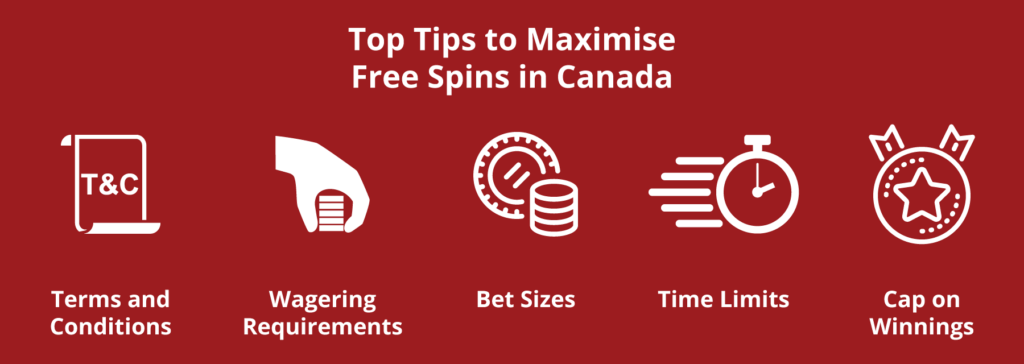 </strong> is making big waves with its welcome bonus, treating new players in Canada to a blend of bonus funds and free spins.